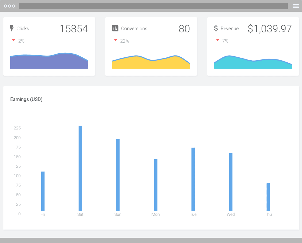 ToonLead CPA affiliate network